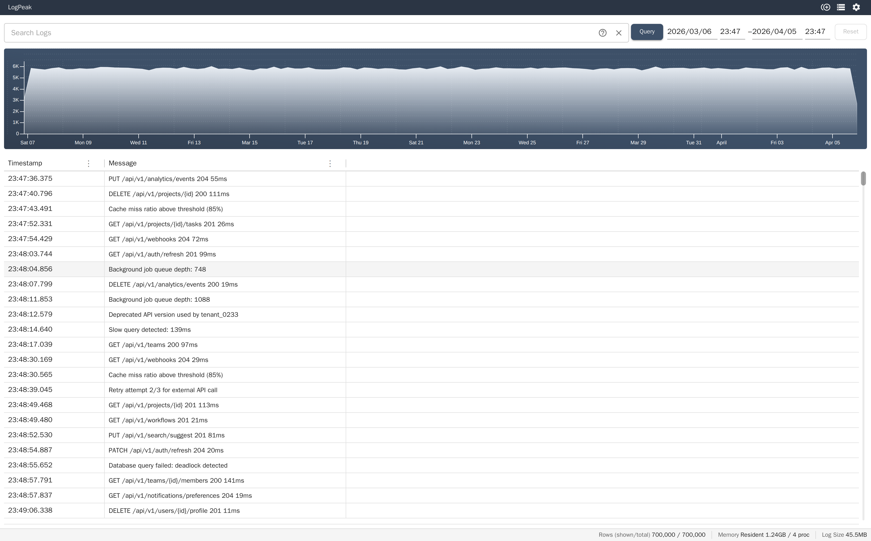 LogPeak log viewer
