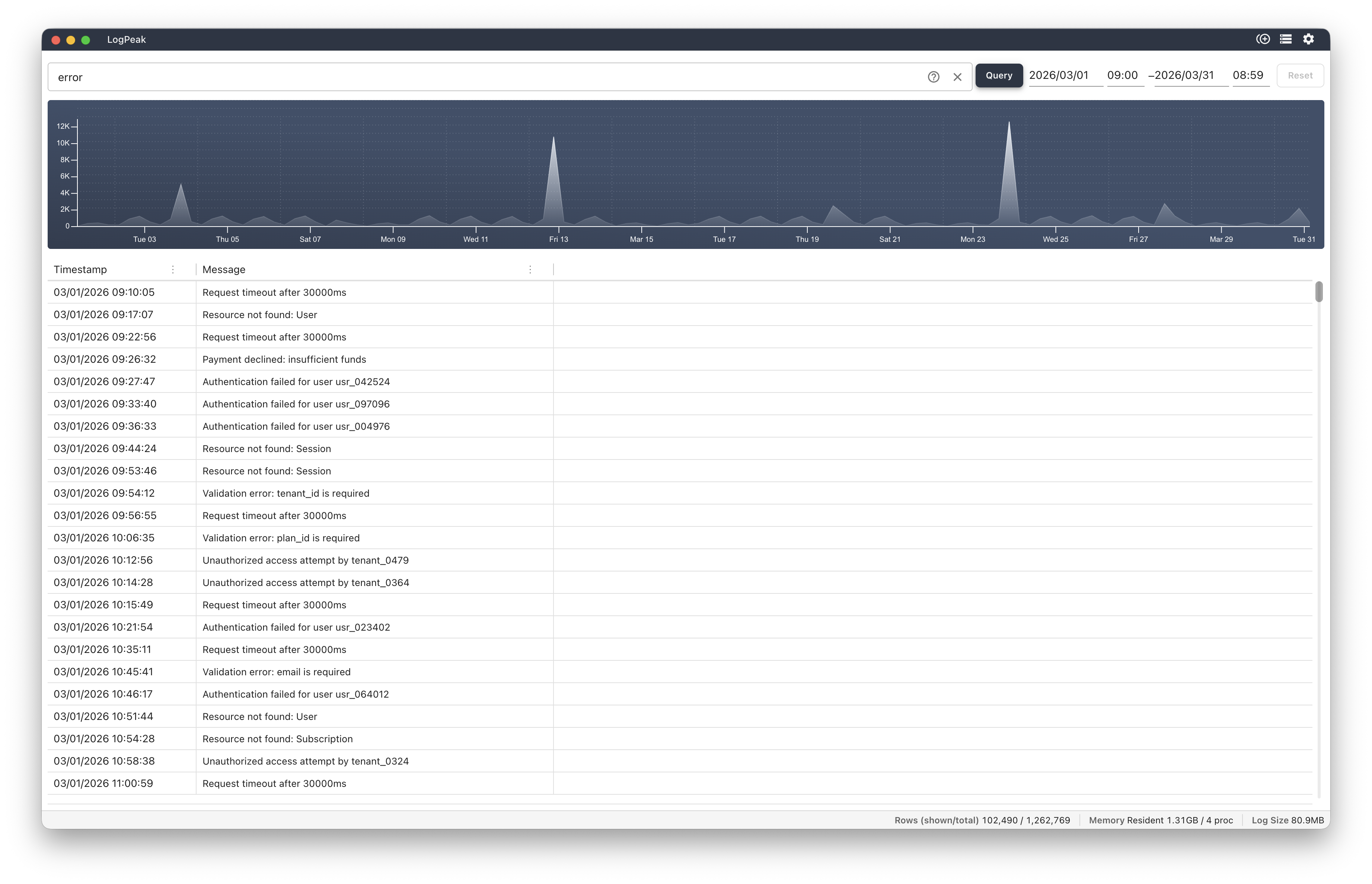 Search query with results