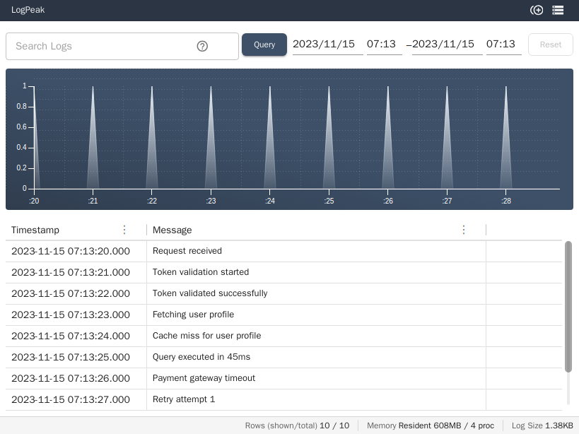 LogPeak log viewer interface